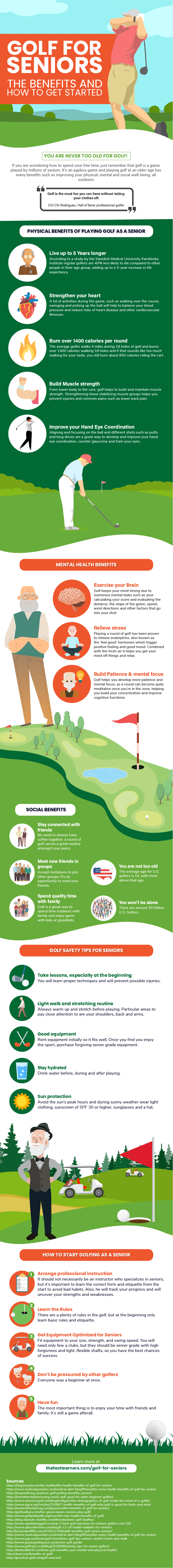 Golf for Seniors - Benefits and How to get started