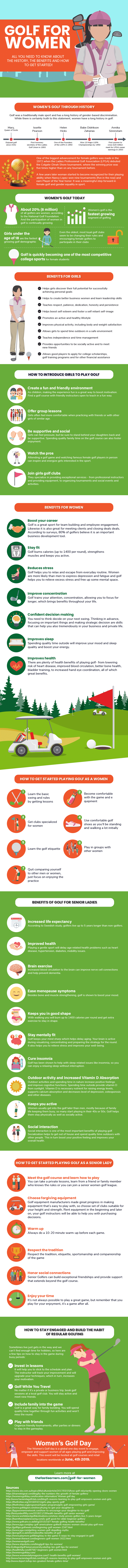 golf for women guide