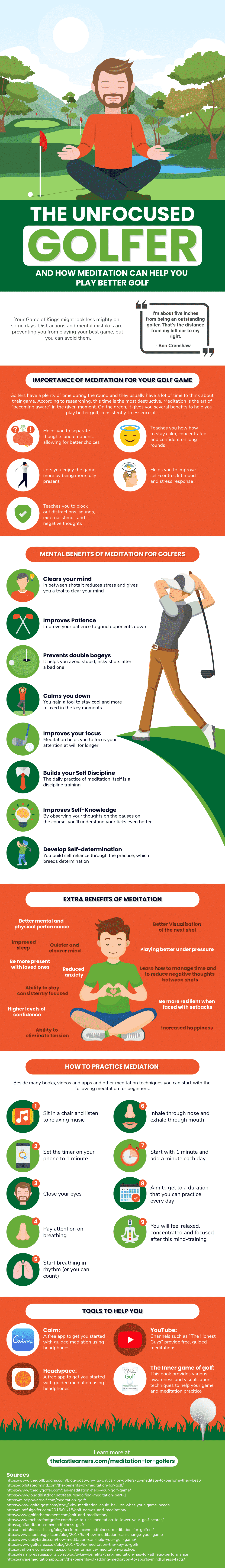 Golf Meditation and Mindfulness